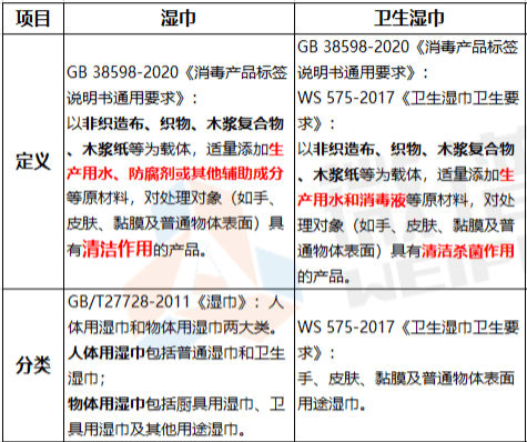 巾的区别你知道多少？很多人都买错了！AG